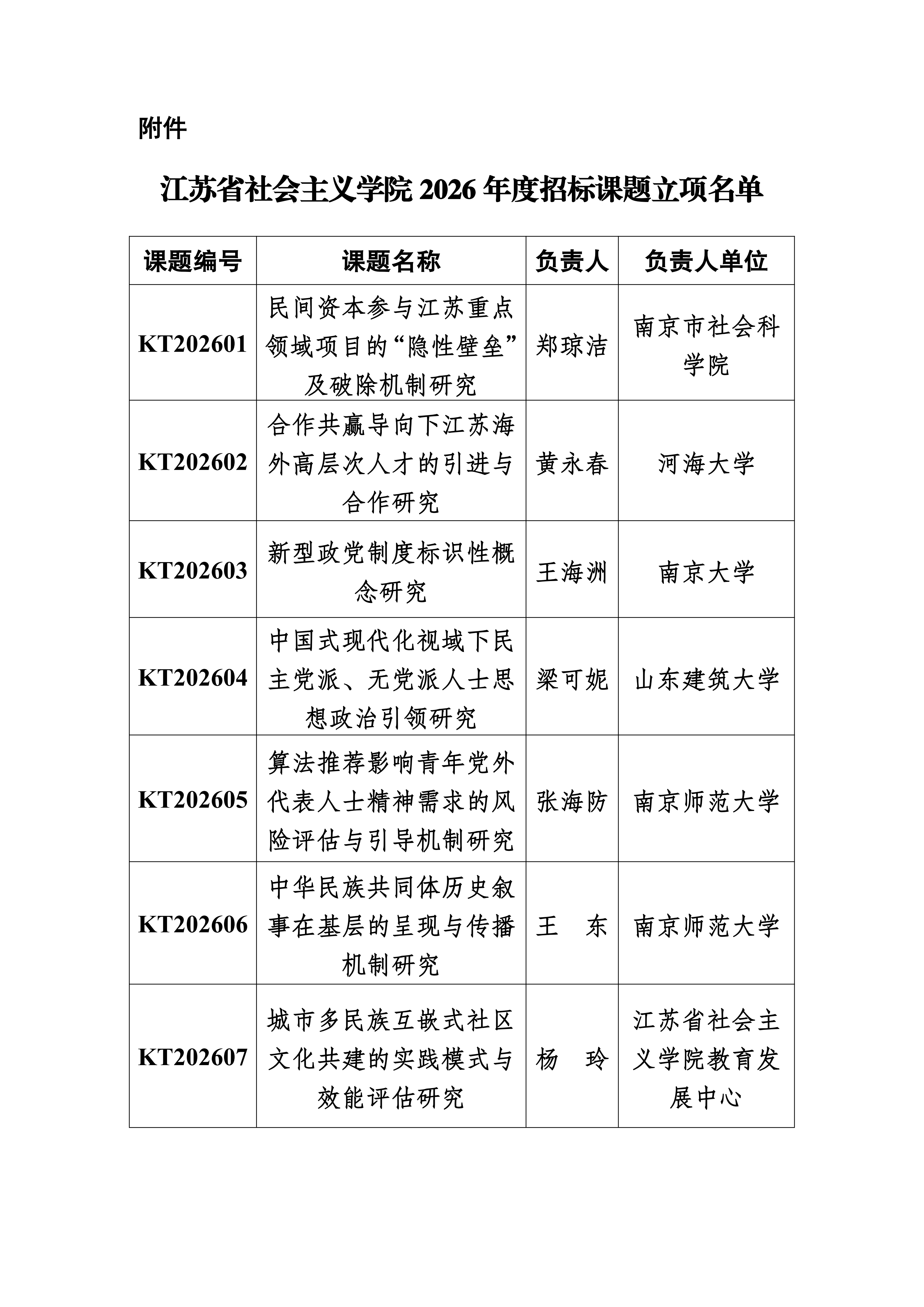 1775811206701.png 1775811206701.png